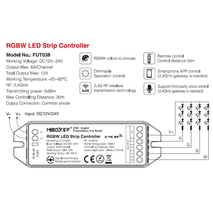 MiBoxer Controller RGBW für LED-Streifen FUT038