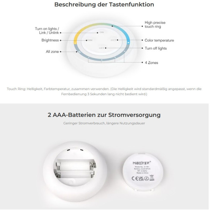 MiBoxer Fernbedienung S1W+