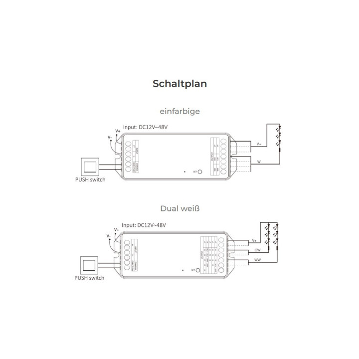 MiBoxer 2-in-1 controller PZ2