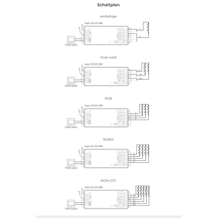 MiBoxer 5-in-1 controller PZ5