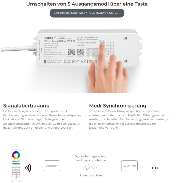 MiBoxer LED-Controller/Netzteil 75W 24 V 5 in 1 WL5-P75V24