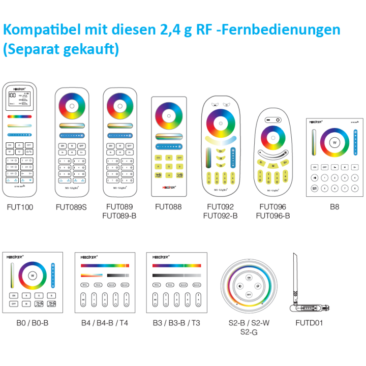 MiBoxer LED-Controller/Netzteil 75W 24 V 5 in 1 WL5-P75V24
