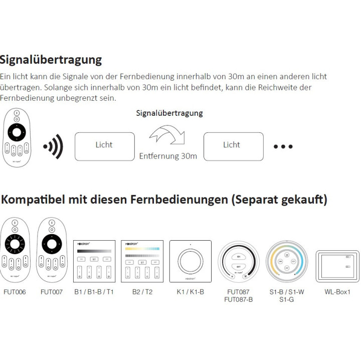 MiBoxer 0/1-10 V dimming controller LS4