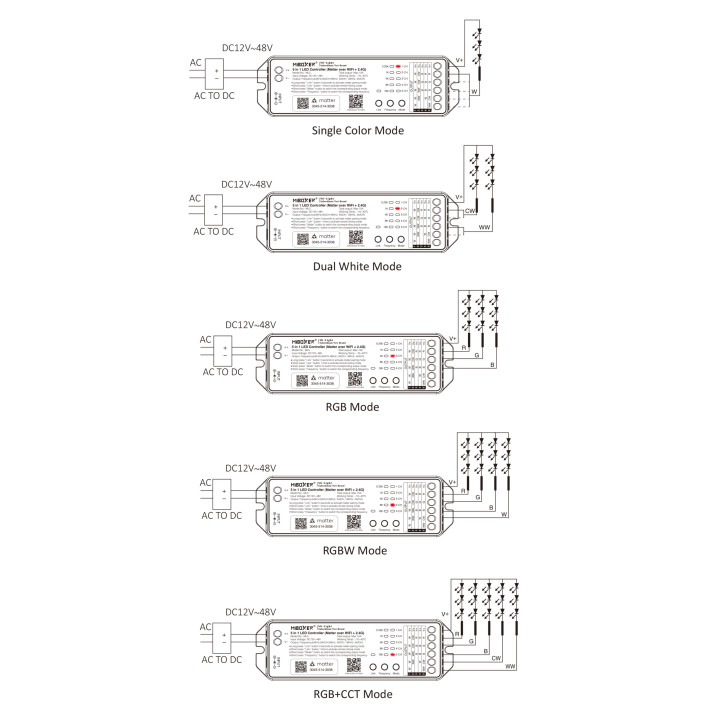 MiBoxer ML5 Schaltpläne einfarbig CCT RGB RGBW RGB+CCT