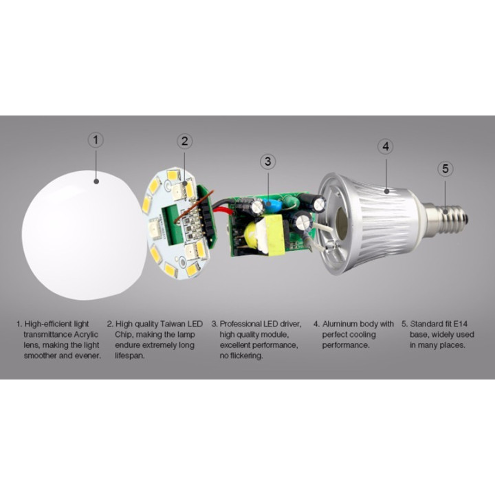 Mi-Light E14 5 W RGB+CCT LED bulb