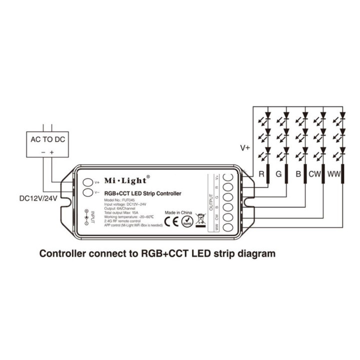 Mi-Light Controller RGB+CCT FUT045